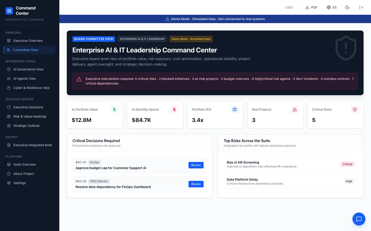 Vista previa del dashboard de comité de Enterprise AI e IT Leadership Command Center